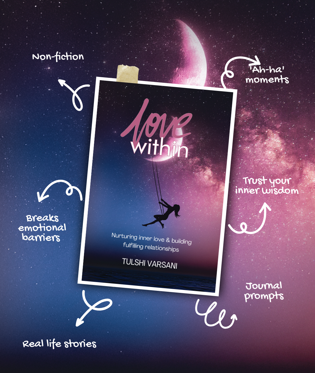 Love within book info